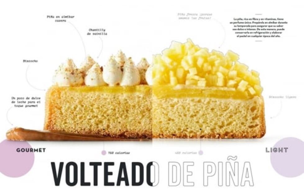 Volteado de piña: versión light y gourmet