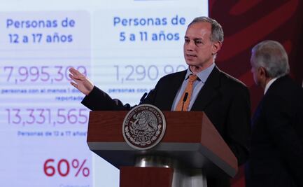 Contagios por Covid-19 mantienen tendencia al alza: López-Gatell