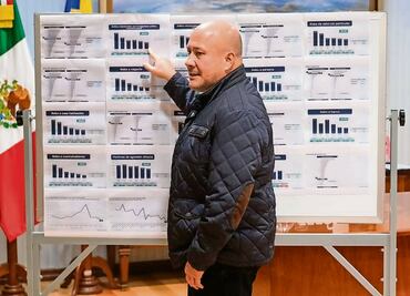 Van a la baja delitos y homicidios: Alfaro