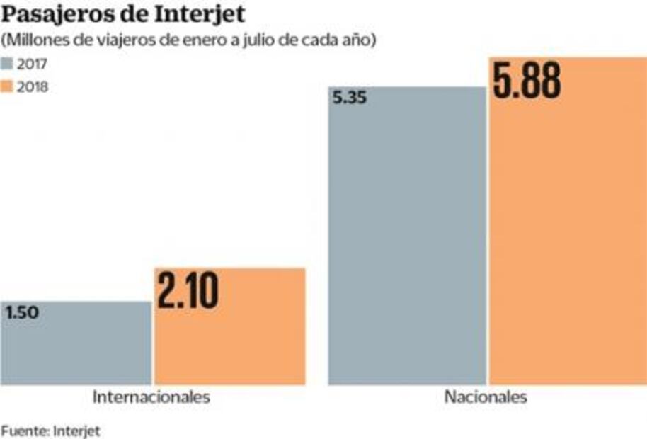 Miguel Alemán Velasco ve positiva la consulta sobre el nuevo aeropuerto