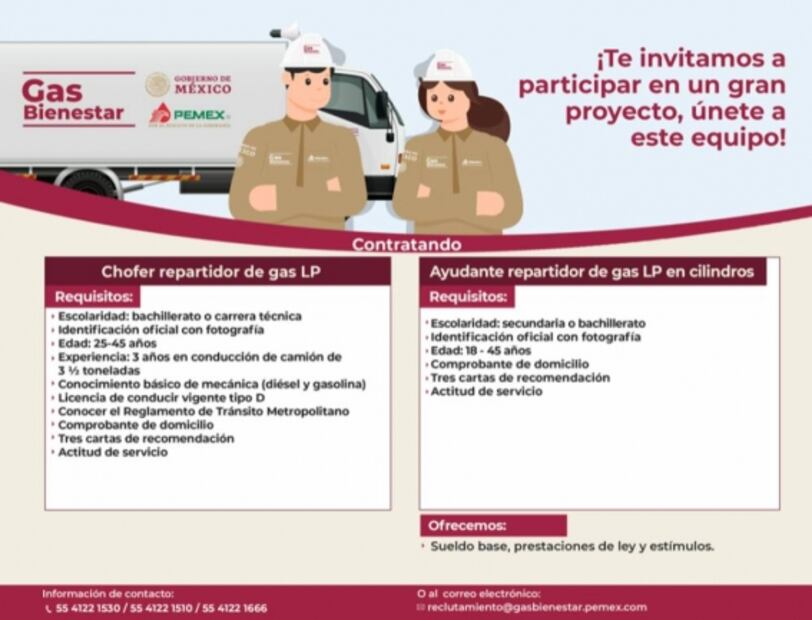 Repartidores del Gas Bienestar se manifiestan por salarios en Iztacalco