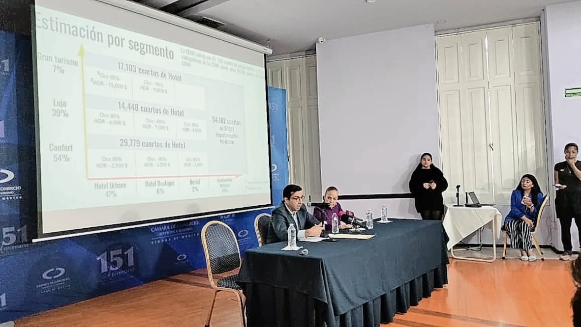 El sector hotelero implementa altos estándares de seguridad para recibir el Mundial. Foto: Especial