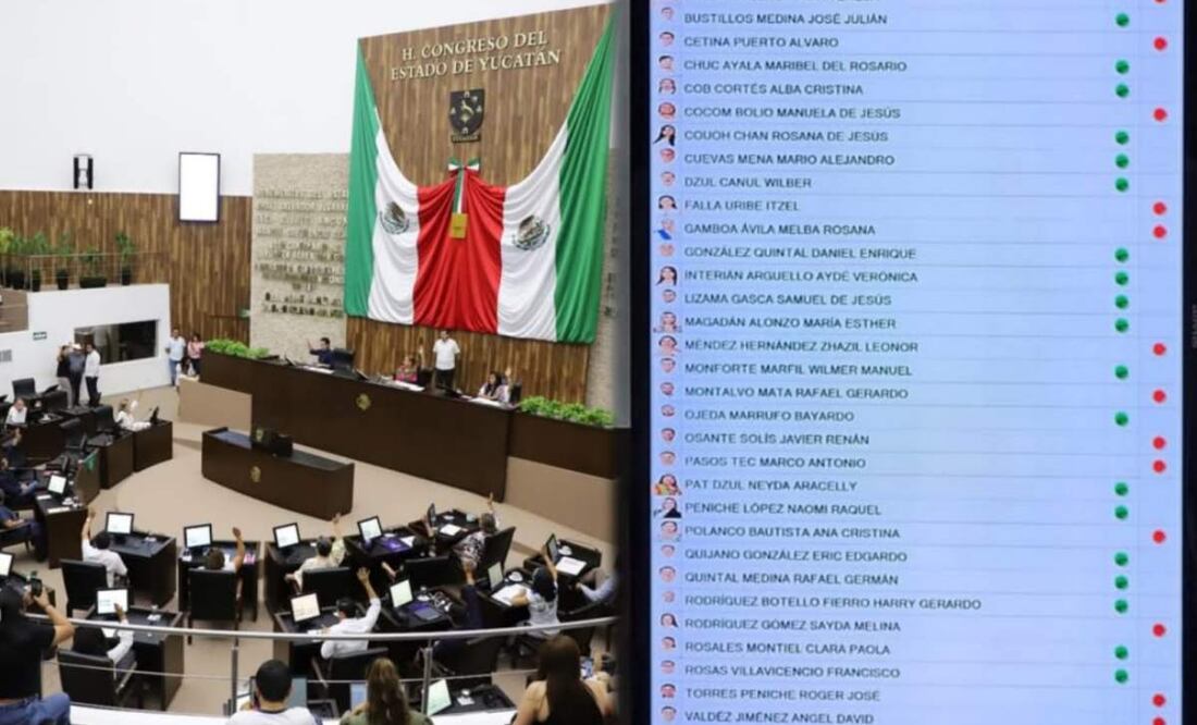 Congreso de Yucatán no alcanza la mayoría para desaparecer el órgano autónomo del INAIP en Yucatán (31/05/2025). Foto: Especial