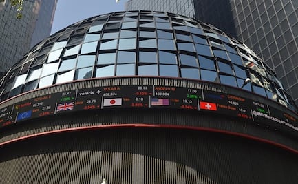 Termina racha positiva de la Bolsa Mexicana de Valores; cae 1.3%