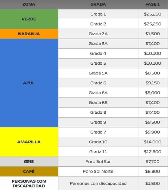 Boletos para el Gran Premio de México 2023 suben de precio; éste fue su incremento
