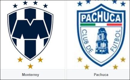 ¿Quien será campeón de la Copa MX?