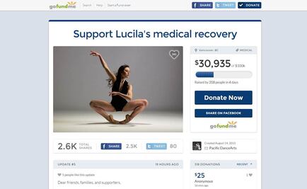 Apoyan a bailarina en coma con donaciones en Internet