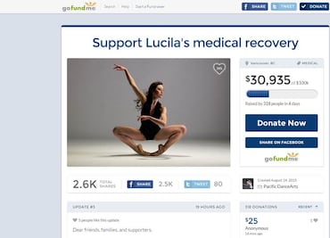 Apoyan a bailarina en coma con donaciones en Internet