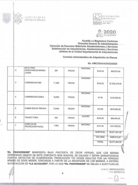 Compra de material médico, a sobreprecio en la Magdalena Contreras