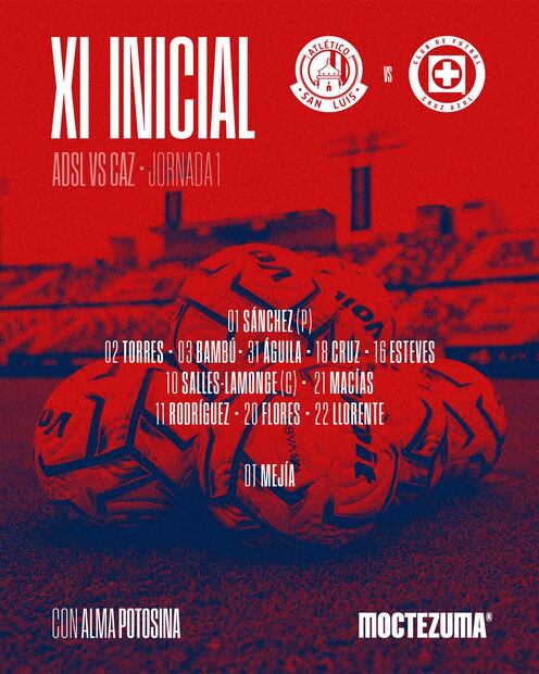 Alineación del Atlético de San Luis para enfrentar a Cruz Azul - Foto: @AtletideSanLuis en X