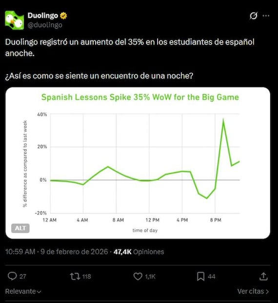 Foto: Captura de pantalla en X