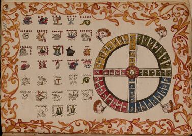 "Códice Ramírez": detrás de las redes intelectuales y nobles del siglo XVI