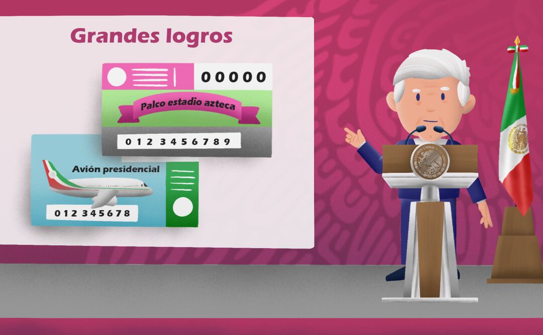 Los otros datos del III informe de AMLO
