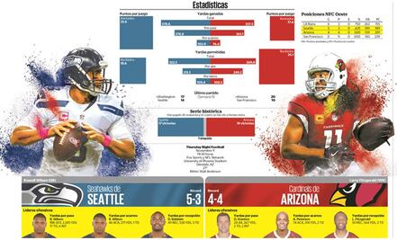 Presa a modo para Seahawks