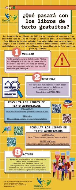 Refuerzan padres acciones contra libros