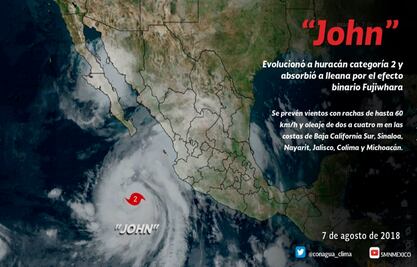 “John” se desplaza hacia el sur de Cabo San Lucas