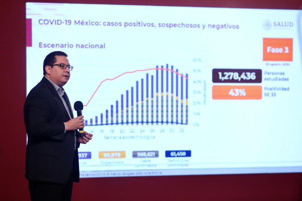 Conferencia sobre Covid-19 en el salón Tesorería, con José Luis Alomía y Norma Angélica Gómez. Foto: Valente Rosas