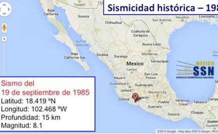 SSN publicará datos hipotéticos como parte del simulacro