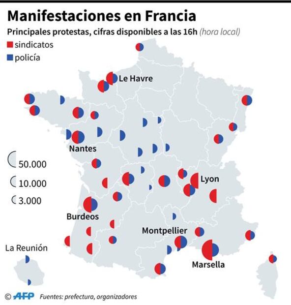 ¿Cuáles son las reformas al plan de pensiones de Francia?
