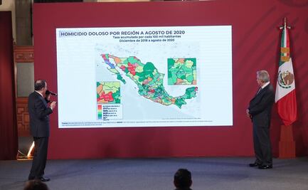 Baja ligera en homicidio doloso durante agosto: Durazo