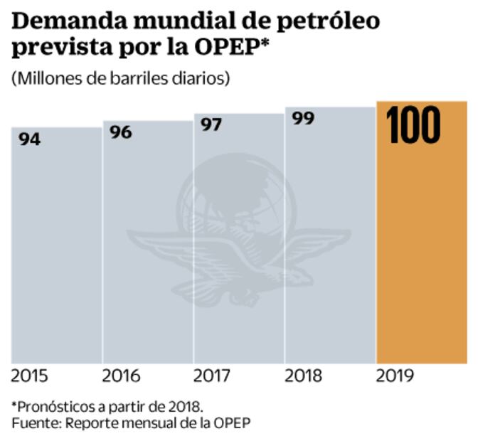Powell, presidente de la Reserva Federal,  protagoniza la jornada
