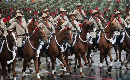 Los desfiles militares más imponentes