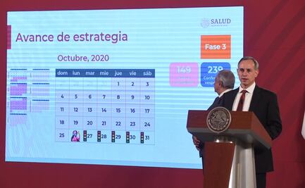 Listo, plan de vacunación preliminar contra Covid; se anunciará al pasar a fase tres de pruebas: López-Gatell