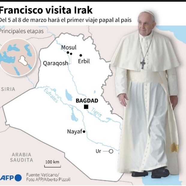 Papa Francisco llega a Irak en una visita histórica de tres días