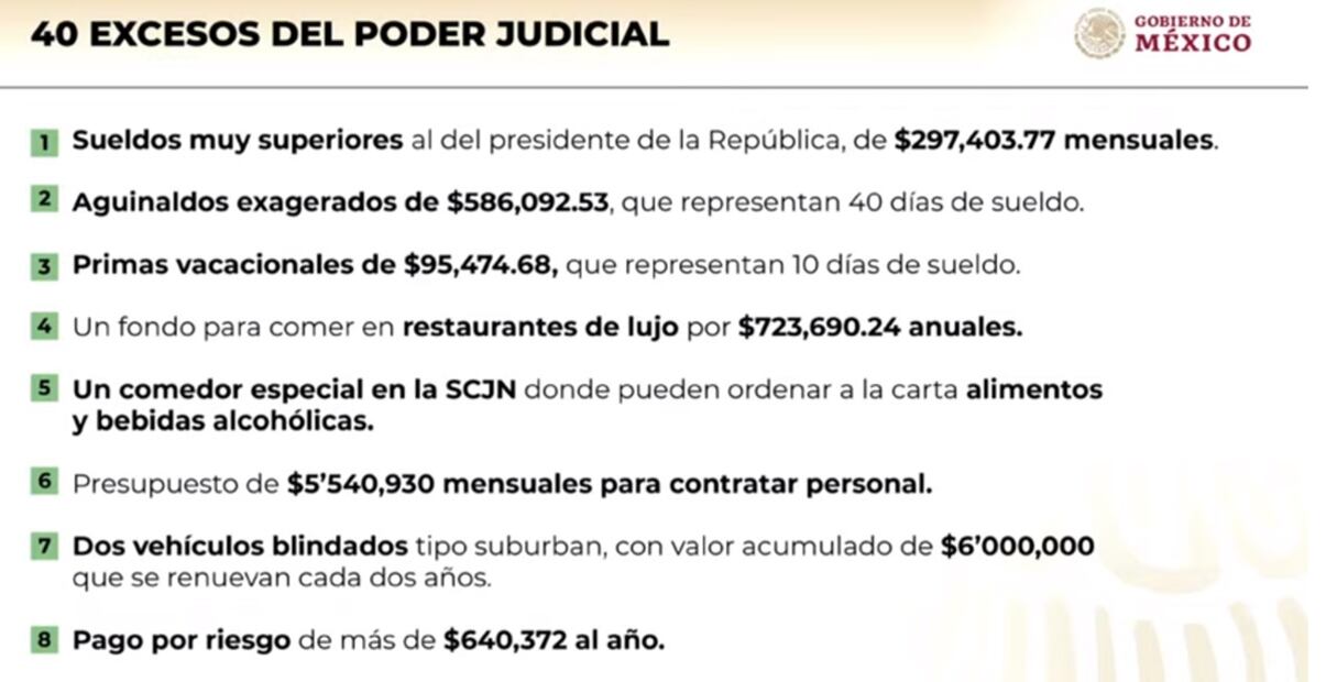 40 excesos del Poder Judicial