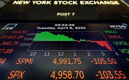 Wall Street cierra con ganancias pese a cierre de gobierno en EU