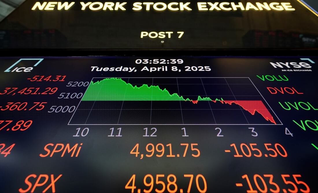 Wall Street cierra verde tras exenciones arancelarias de EU a productos electrónicos. Foto: AP