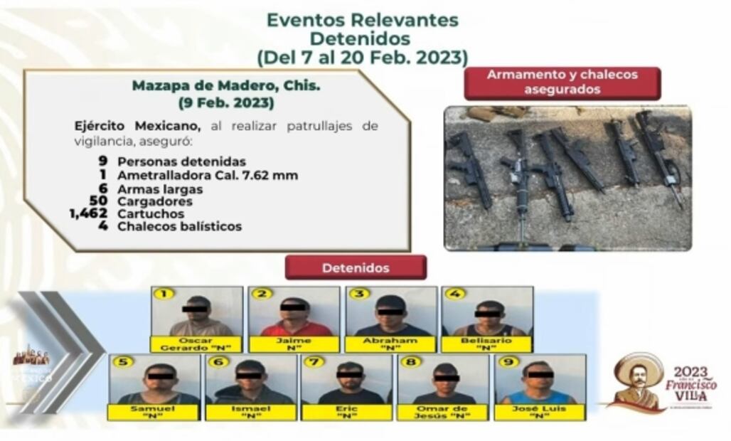 La Mañanera de AMLO, 21 de febrero, minuto a minuto