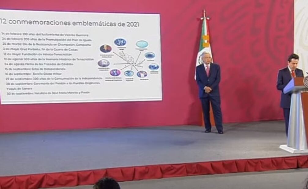 Este es el plan de AMLO en 2021 para conmemorar la fundación de Tenochtitlán y la Independencia 