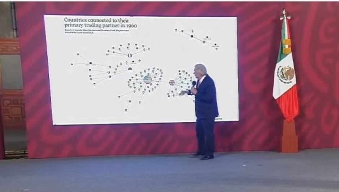 La mañanera de AMLO, 2 de marzo, minuto a minuto