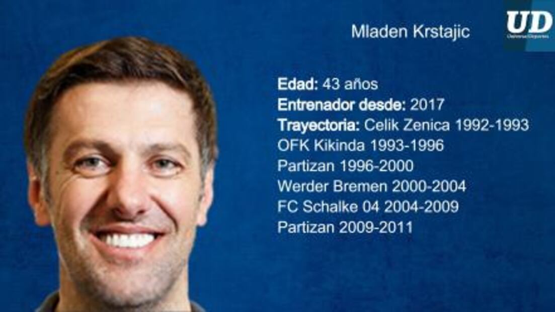 Jugadores a seguir de Serbia: