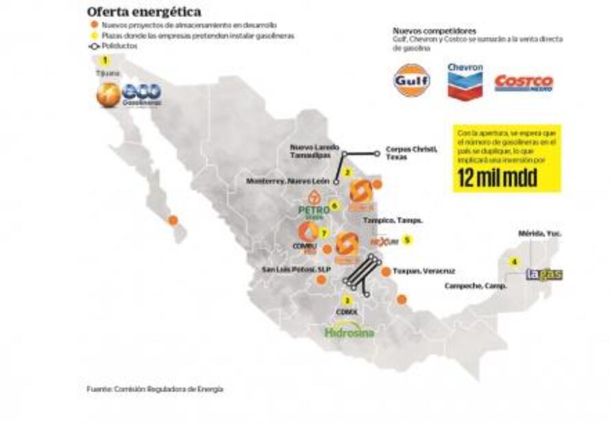 Liberación de gasolinas inyectará 16 mmdd: CRE