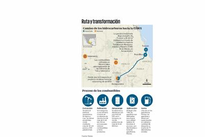 Empresarios y transportistas exigen solución