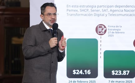 Profeco: Se ha logrado disminuir el precio de la gasolina ante situación internacional; destaca reducción del 2.2%