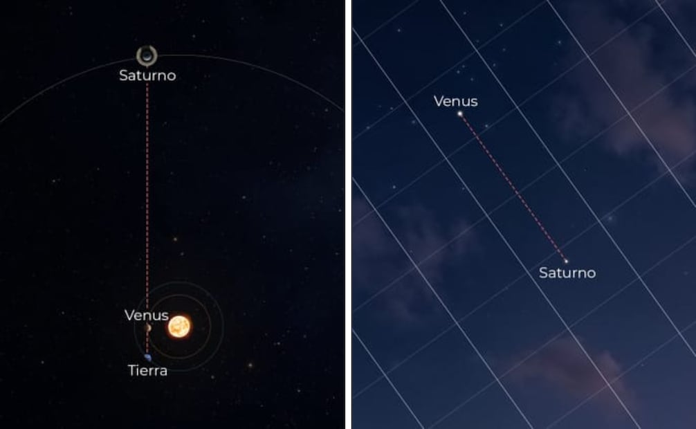 Foto: Captura de pantalla en Star Walk