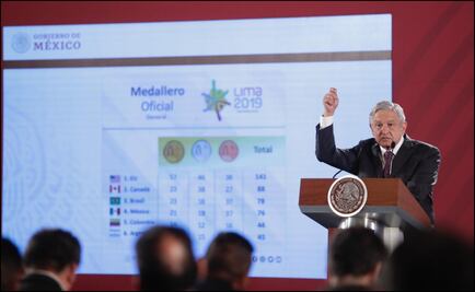 Dinero recaudado por casa de Zhen-Li Ye Gon irá para atletas Panamericanos