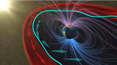 Así como las olas, la Tierra tiene un manto de ondas inmóviles 