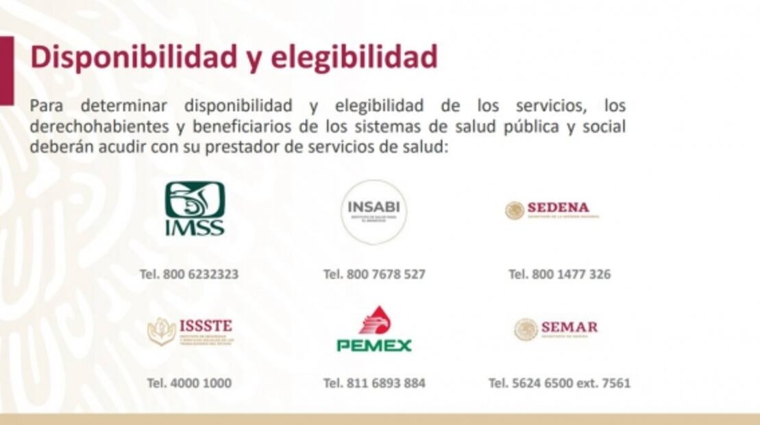 Qué servicios cubrirán los hospitales privados durante contingencia por Covid-19