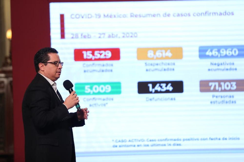 Conferencia de prensa sobre coronavirus Covid-19 en el salón Tesorería de Palacio Nacional. FOTO: Valente Rosas