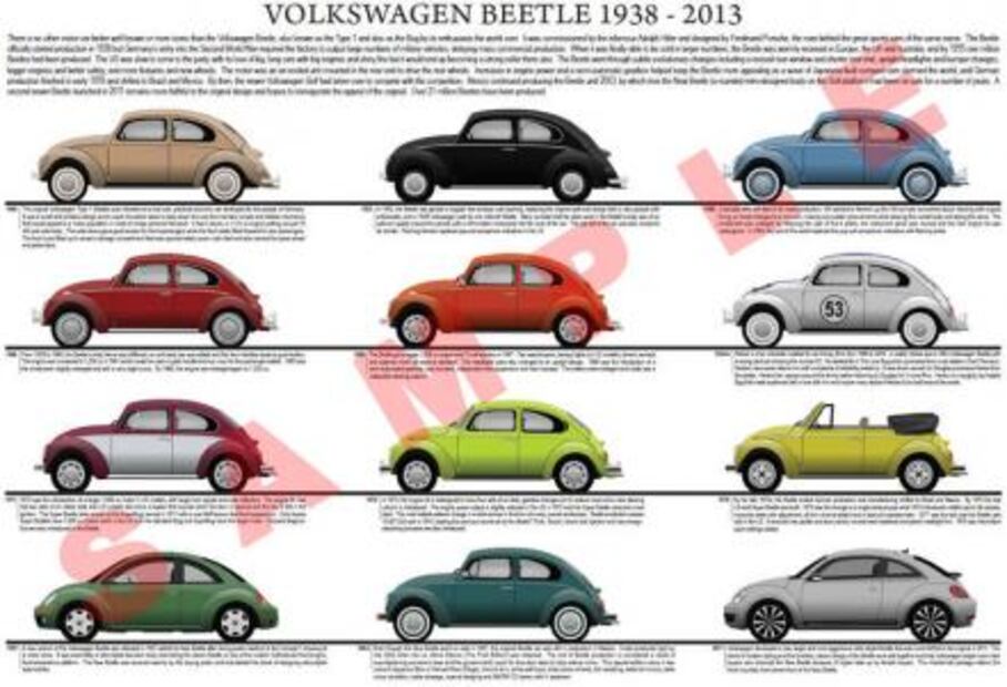 Remembranza al Volkswagen en México