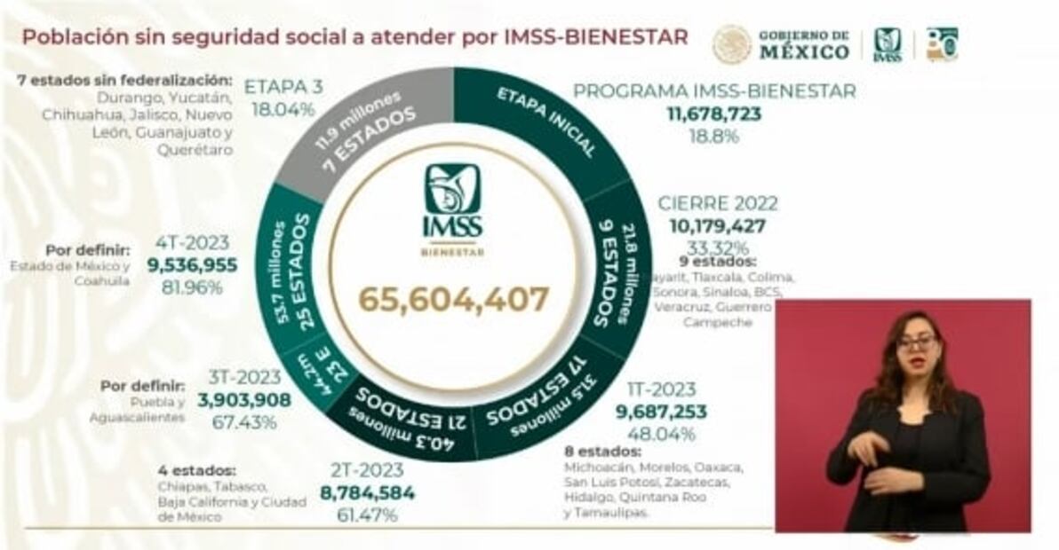 La mañanera de AMLO, 17 de enero, minuto a minuto