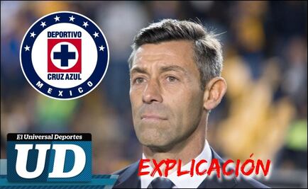 Pedro Caixina explica el "me vale madre"