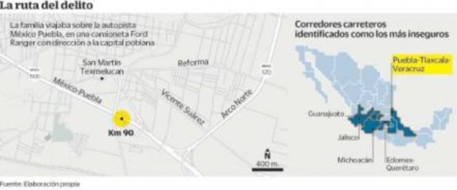 Policía Federal recrea agresión en carretera México-Puebla