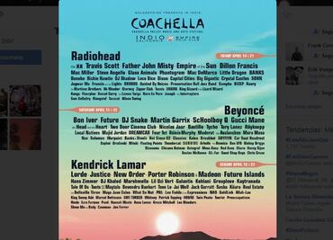 Radiohead y Beyoncé, en Coachella 2017