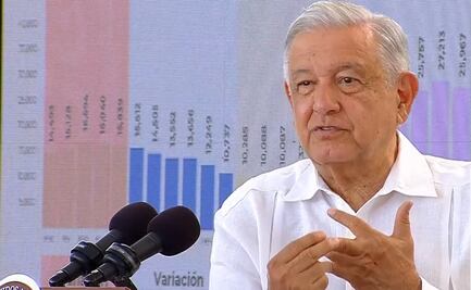 AMLO enumera acciones que han dado resultados en seguridad… y revive los “secuestros del periodo neoliberal”