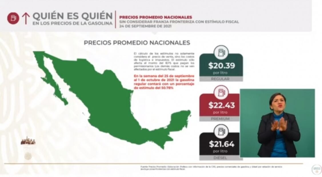 La mañanera de AMLO, 29 de septiembre, minuto a minuto